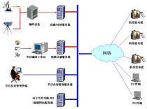 【软件开发点直播系统】_软件开发点直播系统价格_软件开发点直播系统图片_软件开发点直播系统批发_软件开发点直播系统厂家 - 产品库 - 阿土伯交易网